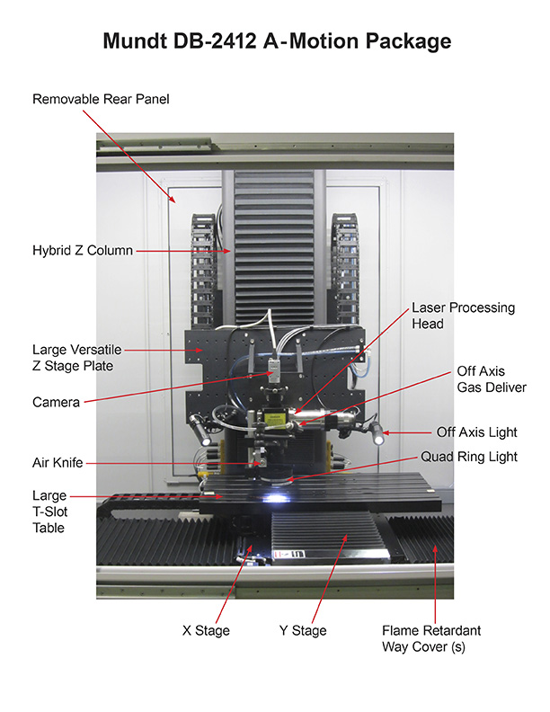 The New Mundt DB-2412 A Laser Workstation Interior
